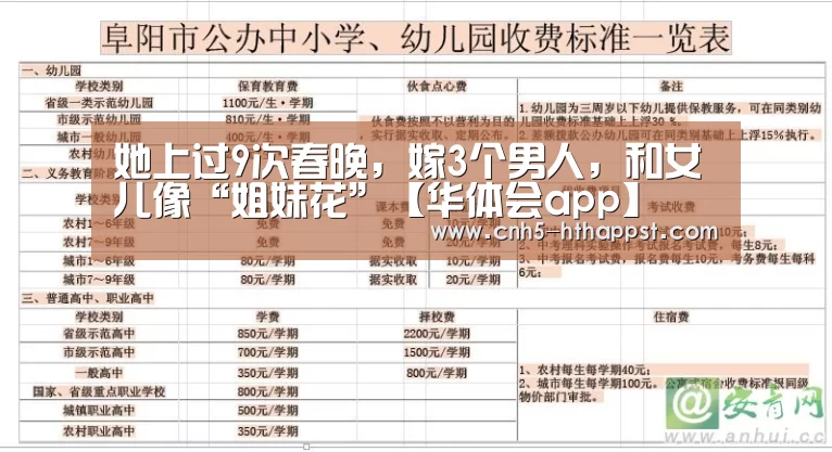 她上过9次春晚,嫁3个男人,和女儿像“姐妹花”【华体会app】(图1) 华体会