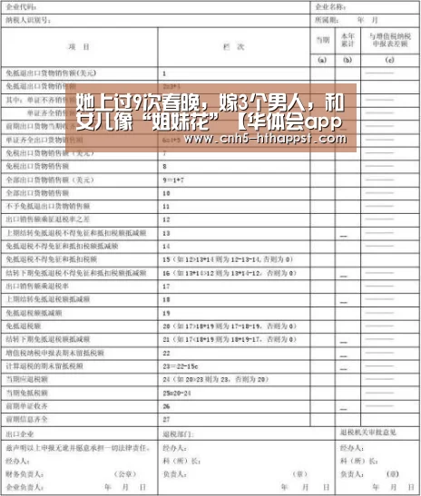 她上过9次春晚,嫁3个男人,和女儿像“姐妹花”【华体会app】(图3) 华体会